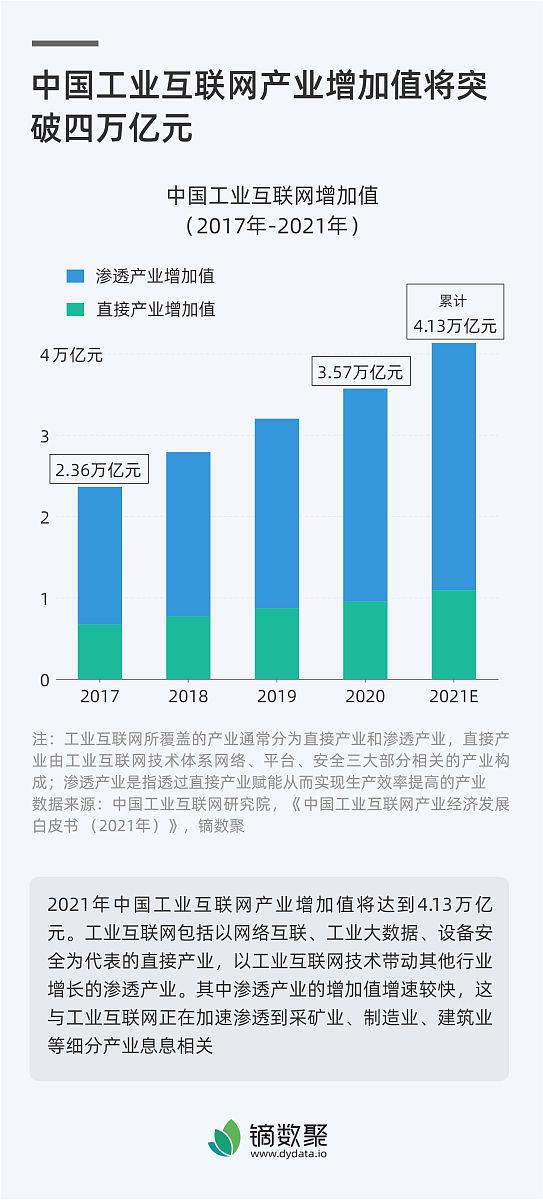 炒股配资官方网 铁研919成熟期管理全解析：90120天如何科学把控？